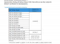 英特爾向 Win11/10 發布 22.200.0 版本 Wi-Fi 驅動程序，新增 5&6GHz 選項