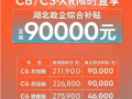 湖北現購車狂潮 東風系最高降9萬遭瘋搶 乘聯會：其他省份或效仿