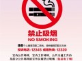 滬成人吸煙率降至19.4% 控煙成效全國領先