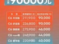 賣斷貨！湖北最強汽車補貼火了 有人“從業十年沒見過”