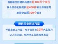 支付寶啟動促就業專項行動：提供100萬個崗位、覆蓋全國超300城