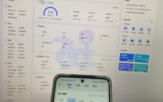 抖音店鋪怎么運營，從開店到出單，實操經驗分享