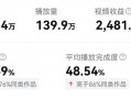 發視頻怎么賺錢（發視頻可以賺錢的自媒體平臺）