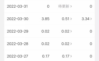 如何做影視剪輯（新手剪輯影視16步提升視頻曝光）