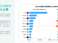 tiktok未來國際發展前景深度解析，tiktok未來發展最新預測