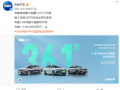 自主品牌家轎之王！上市13年：吉利帝豪家族累計銷量突破361萬輛