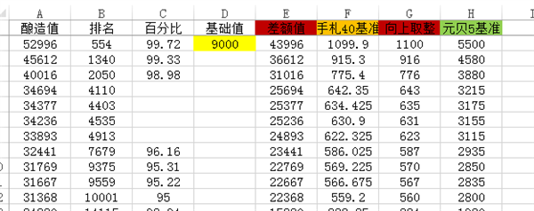 一百萬人下載的茅臺APP 真能讓我原價買到茅臺么？  茅臺 APP 第10張