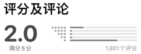 一百萬人下載的茅臺APP 真能讓我原價買到茅臺么？  茅臺 APP 第2張