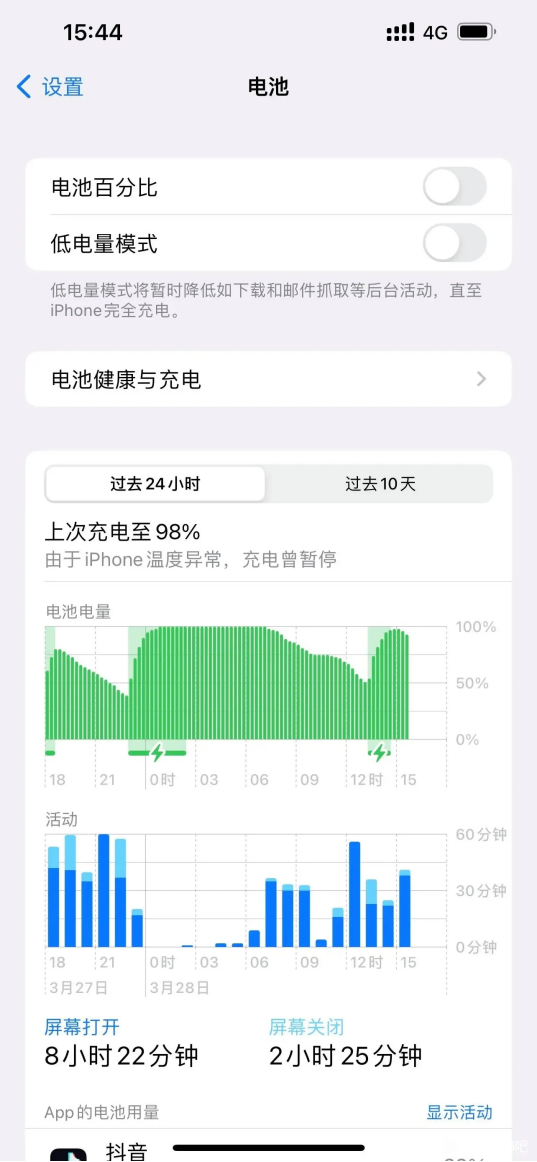 iOS 16.4有驚喜!實測升級后白白多了5個G 還更流暢了 iPhone 第3張 iOS 16.4有驚喜!實測升級后白白多了5個G 還更流暢了 iPhone 第3張