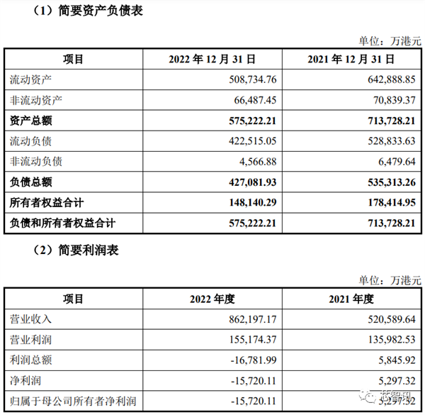21億元 東方材料擬收購鼎橋通信母公司51%股權 華為:我不同意! 收購 華為 第6張 21億元 東方材料擬收購鼎橋通信母公司51%股權 華為:我不同意! 收購 華為 第6張