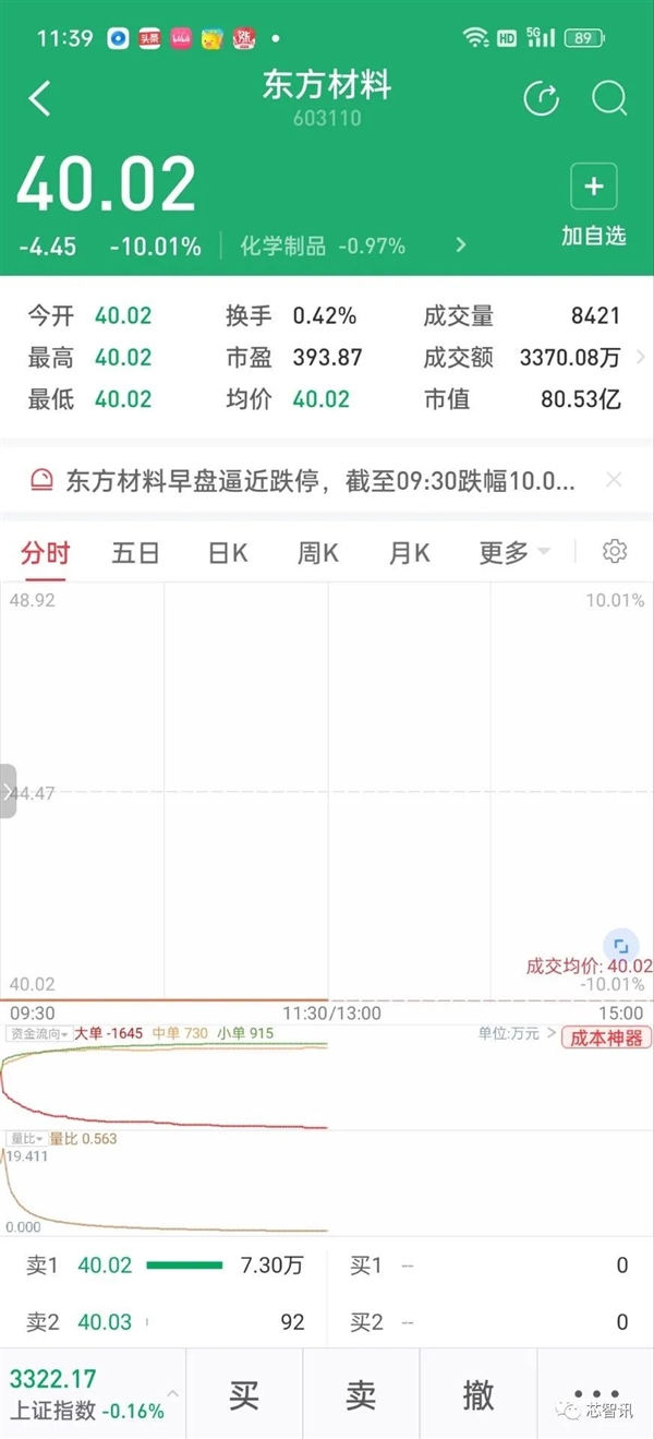 21億元 東方材料擬收購鼎橋通信母公司51%股權 華為:我不同意! 收購 華為 第4張 21億元 東方材料擬收購鼎橋通信母公司51%股權 華為:我不同意! 收購 華為 第4張